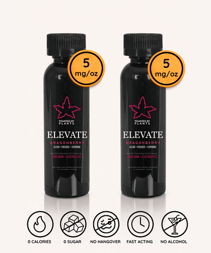 Elevate Micro-Focus Pack