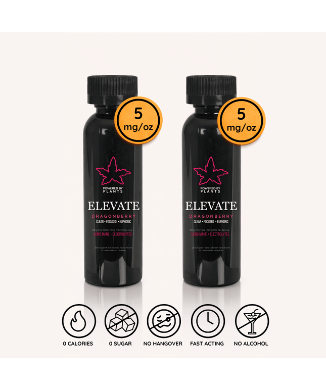 Elevate Micro-Focus Pack