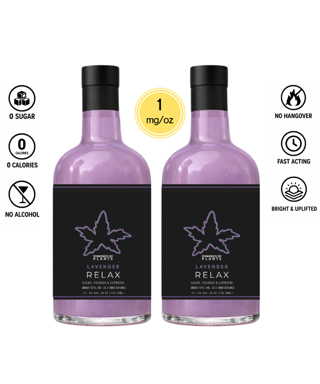 Recovery & Restore Set