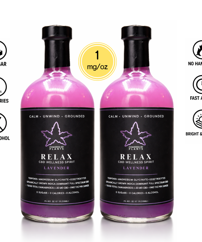 Relax Lavender - Ritual & Restoration (750ml)