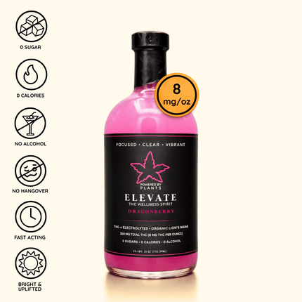 Collection image for: 8mg THC (60ml + 750ml bottles)