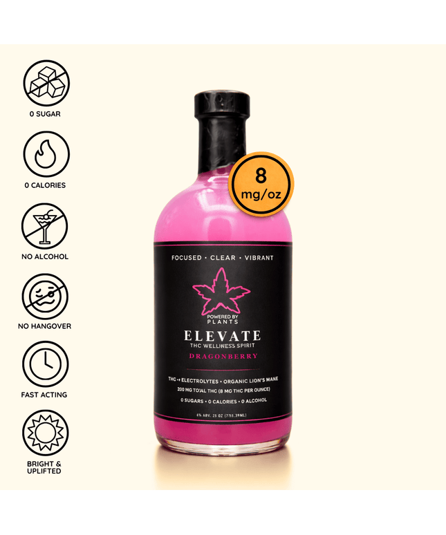 Elevate Dragonberry - Focus & Energy (750ml)