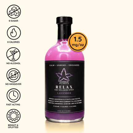 Collection image for: 1.5mg THC (60ml +750ml bottles)