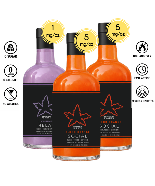 Alcohol-Free Hosting Kit