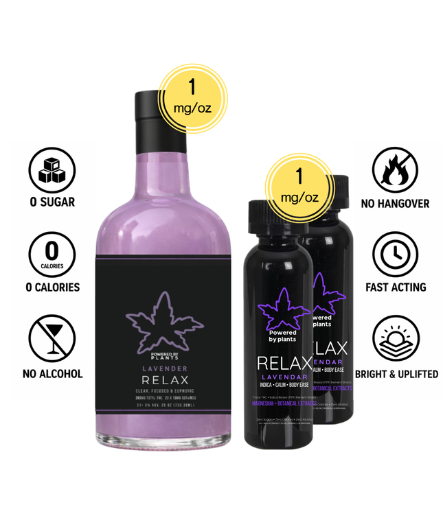 Relax Recovery Nights Set