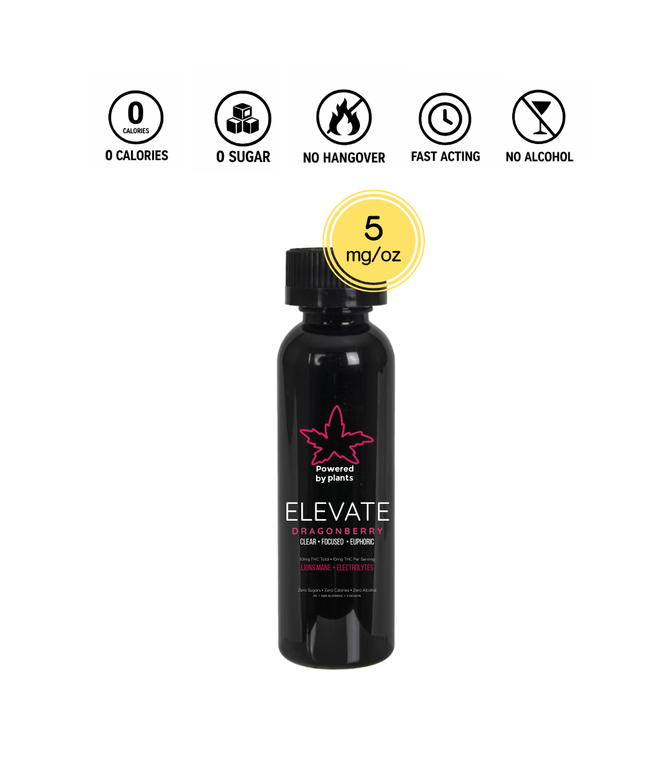 Elevate Dragonberry THC Drink 5mg oz per serving made by Powered by Plants