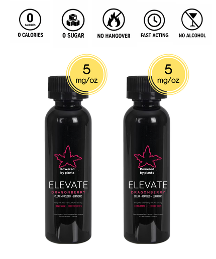 Elevate Micro-Focus Pack