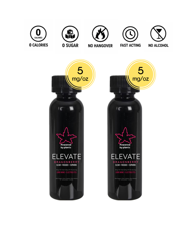 Elevate Micro-Focus Pack