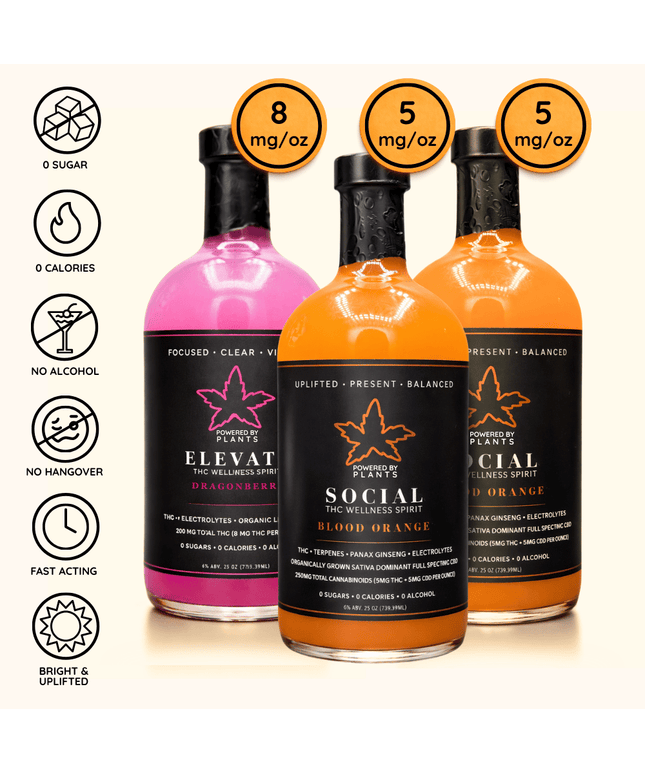 Alcohol-Free Hosting Kit